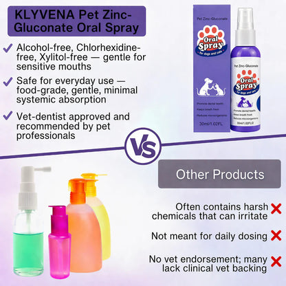 Advanced Pet Oral Spray | Fresh Breath, Plaque Biofilm & Gum Care — No Brushing