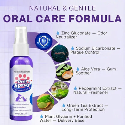 Advanced Pet Oral Spray | Fresh Breath, Plaque Biofilm & Gum Care — No Brushing
